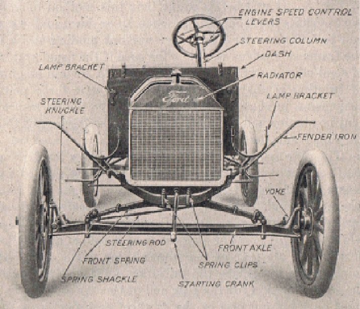 Ford T front axle