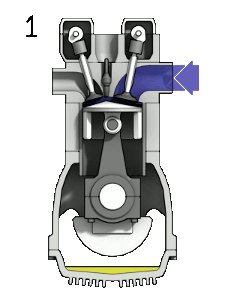 Four-stroke animation